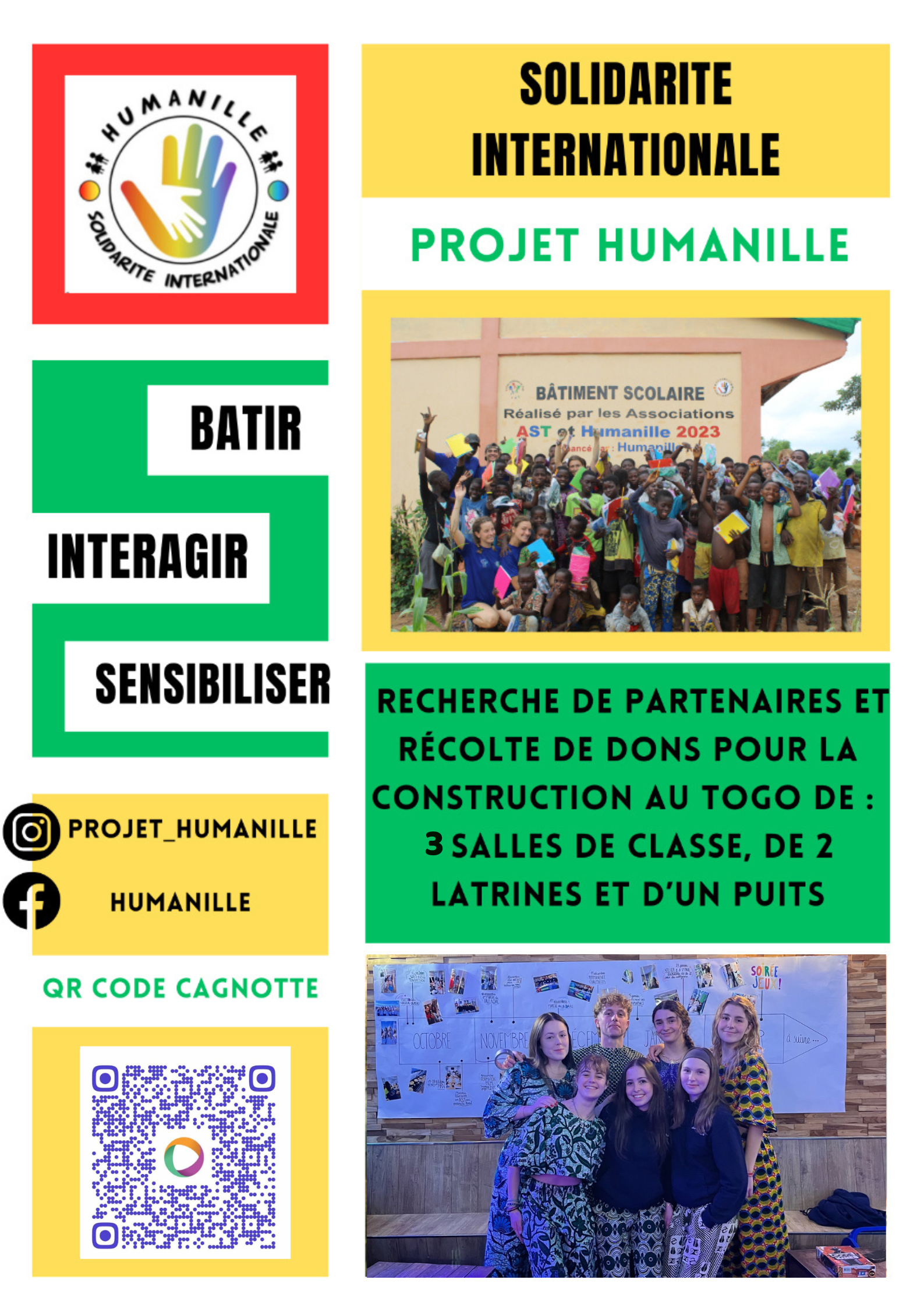 Projet Humanille 2025